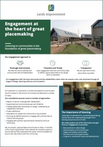 Green and white leaflet with building images, text blocks, and logo. Features outdoor campus view and indoor meeting space photographs.
