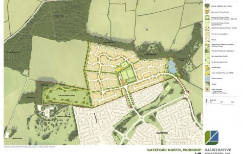 Worksop - Lands Improvement